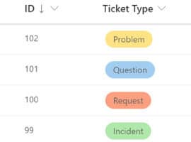 Use Power Automate to Create an Attribute-based ID in MS Lists