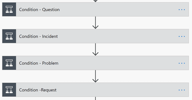 Use Power Automate to Create an Attribute-based ID in MS Lists