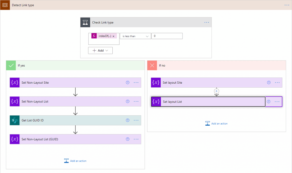 Reuse Flows connected to SharePoint Lists – Working again