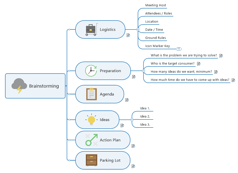 problem solving tool box