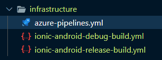 Multi-stage builds for Ionic Apps with Azure Pipeline Templates