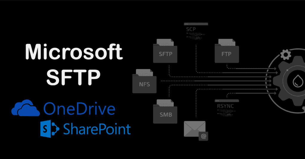 SFTP/FTP for Microsoft Office 365 SharePoint and OneDrive
