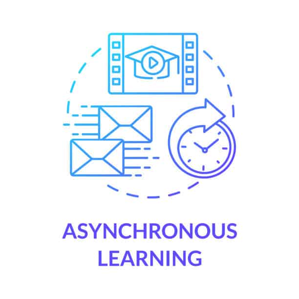 Asynchronous work with the help of Microsoft Teams