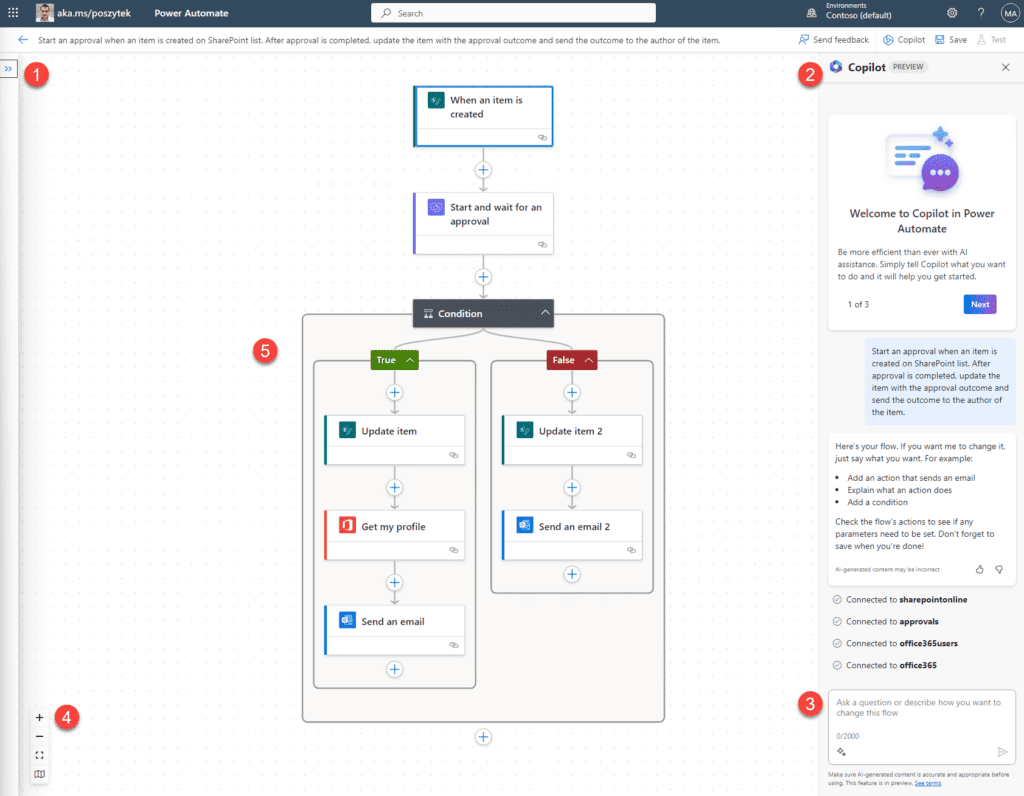 Elevating Power Automate: The Synergy of AI-driven Copilot