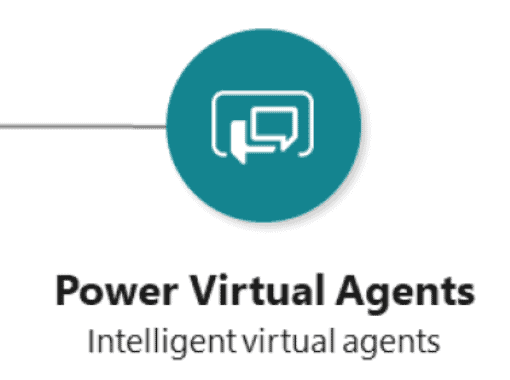 Simplifying MDM Support with Power Virtual Agents and Power Apps