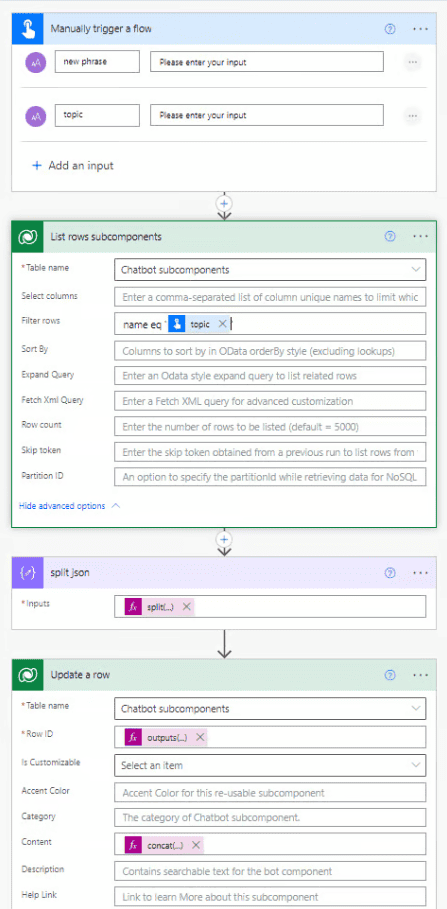 Update Field/Key for Trigger phrases