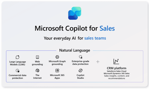 Microsoft Copilot for Sales