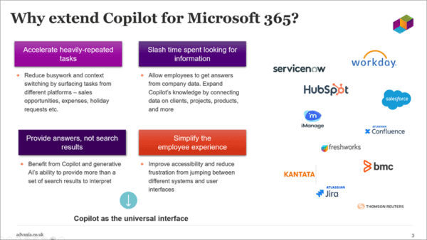 Why extend Copilot for M365 slide - 800