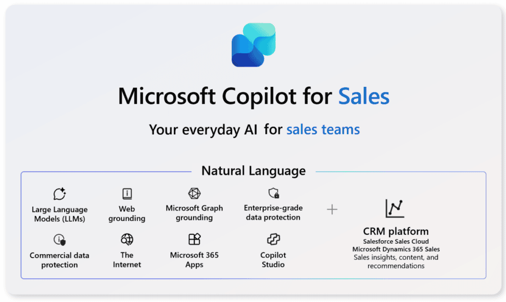 How Microsoft Copilot for Sales can transform your sales team