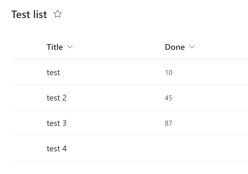 SPFx extensions: discover the field customizer