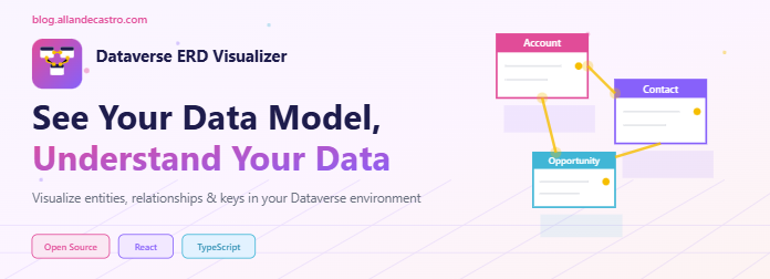Dataverse ERD Visualizer: See Your Data Model, Understand Your Data